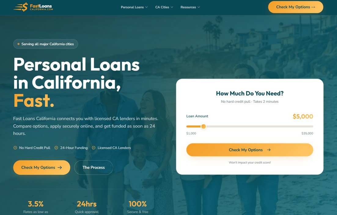 FastLoans CA – fastloanscalifornia.com
